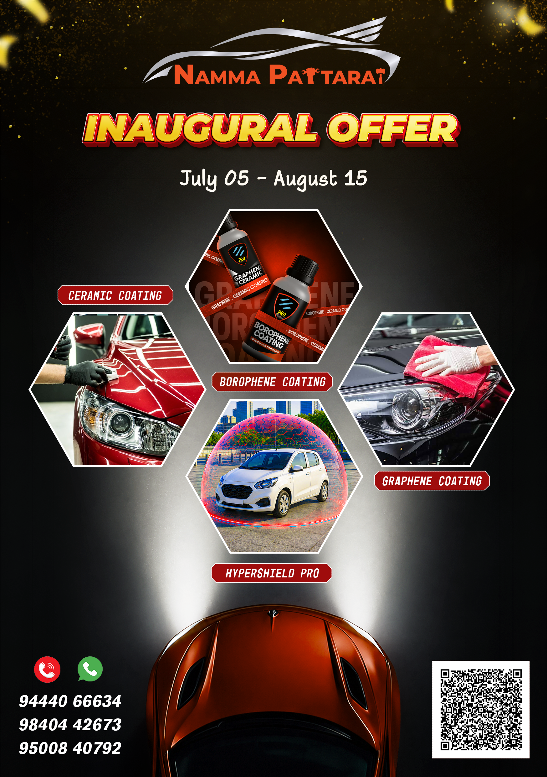 Inaugural Offer – Coating Packages